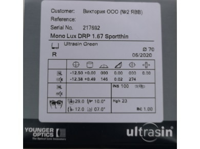 ОЛ Лентикуляр LUX 1.67 Superclean RX